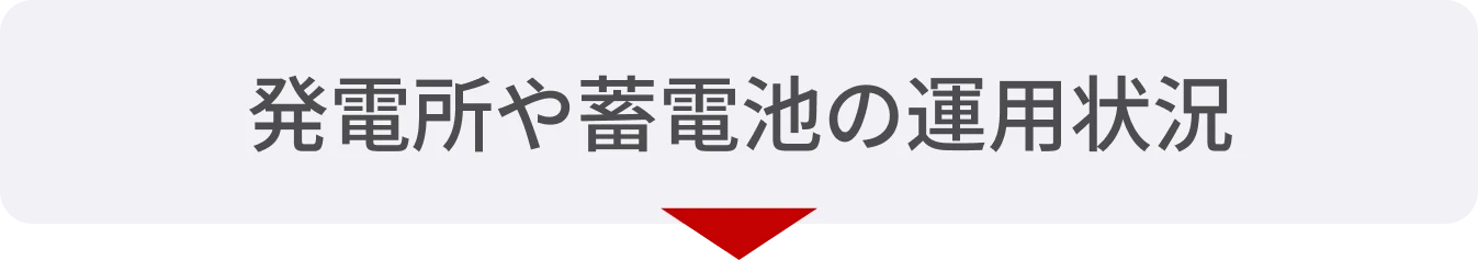 大和エネルギーができること ｜ イメージ図