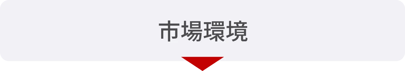 大和エネルギーができること ｜ イメージ図