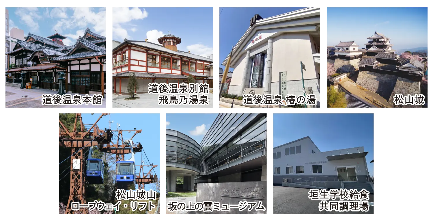 供給先の施設 ｜ イメージ画像